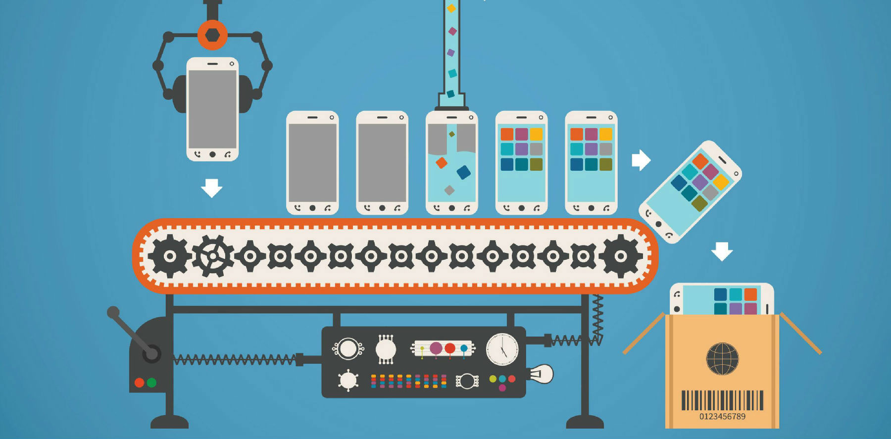 軟件是怎么開(kāi)發(fā)出來(lái)的